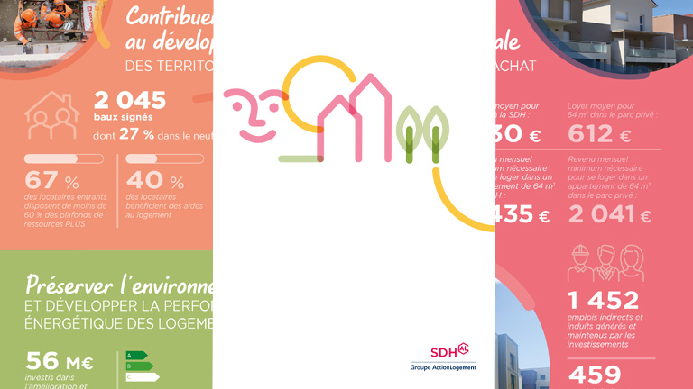 sdh communication 2026
